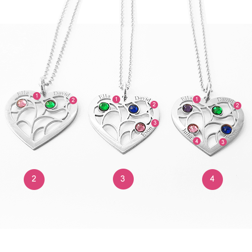 Tree Of Life Necklace With Birthstones